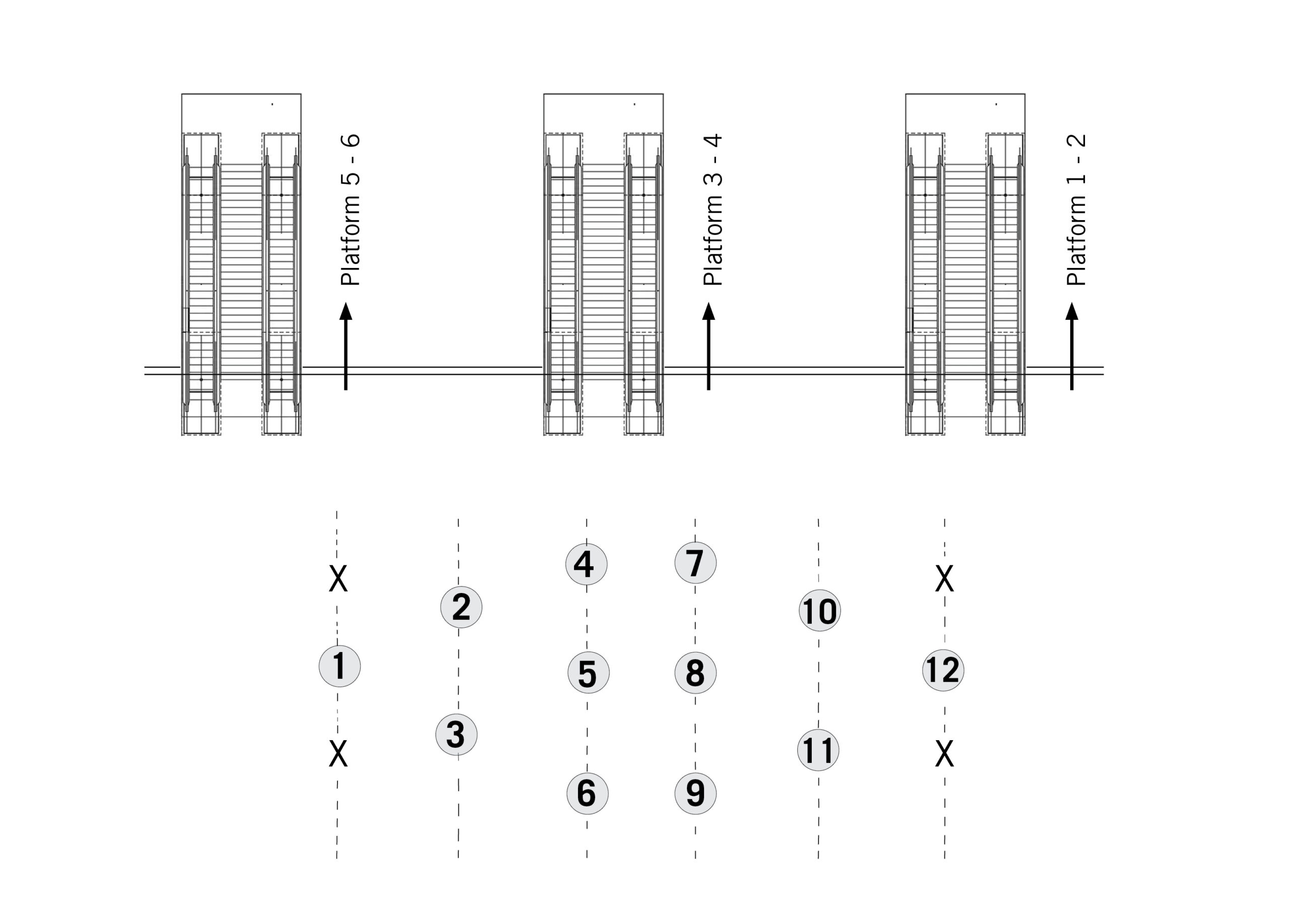 Een diagram dat een script voor een choreografie in een treinstation voorstelt.