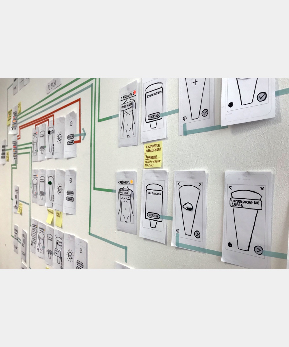 Lateral view of the project development whiteboard